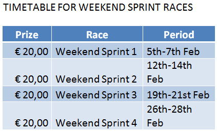 sprint races