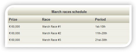 Race Schedule 