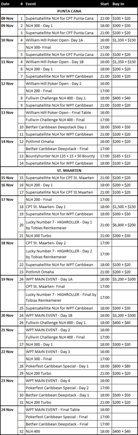 iPoker Caribbean Poker Tour Schedule