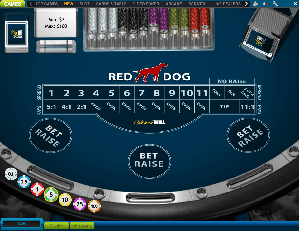 Red Dog at William Hill